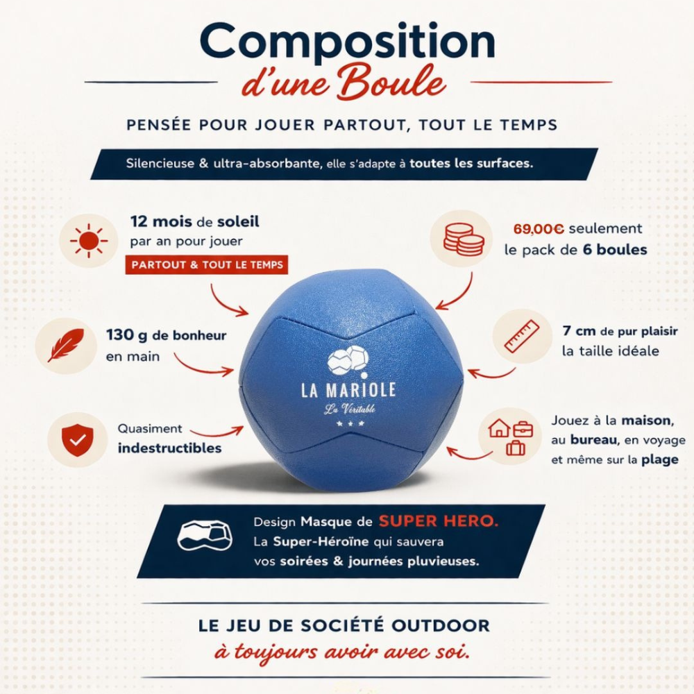 La Pétanque Intérieur & Extérieur - Packs Vintage