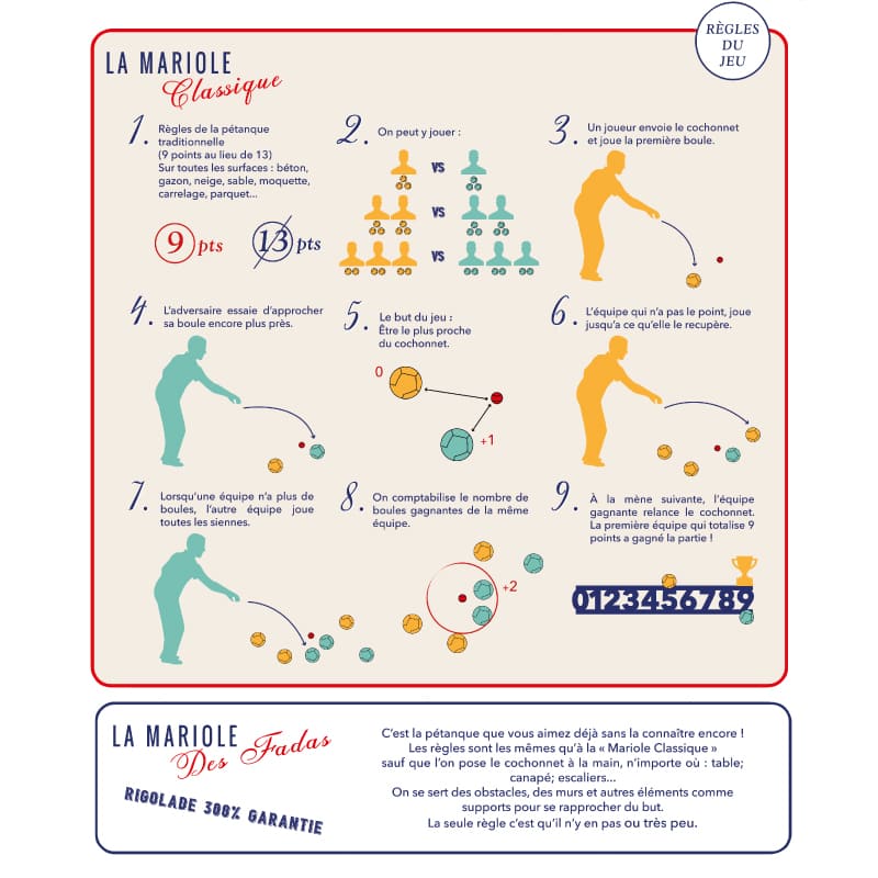 Packs Summer - La Mariole V4
